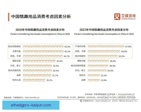 足球直播平台排行大数据分析，用户体验及直播质量持续提升